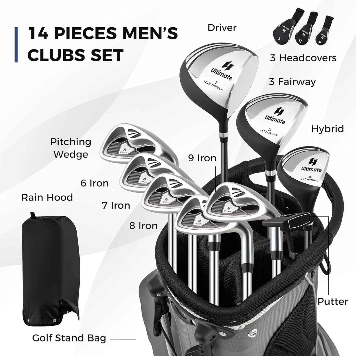 ULTIMATE Men's Complete Golf Club Set – Right-Handed, 9/11-Piece Full Set Including 460cc #1 Driver, #3 Fairway Wood, Hybrid, #6, #7, #8, #9, #P Irons, and a Precision Putter