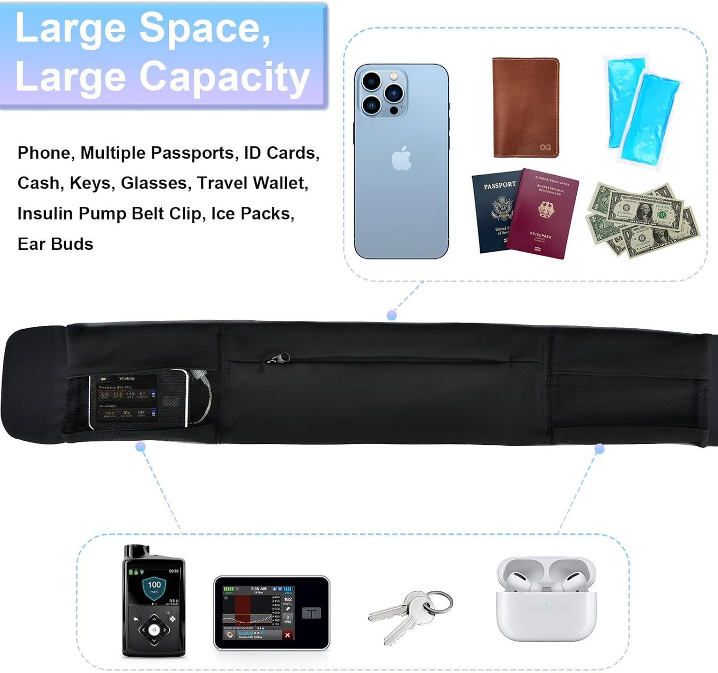 Diabetic Pump Belt Holder, Diabetes Insulin Pump Belt with Cuttable Size, Diabete Waist Running Belt for Men & Women (L:32"-48")