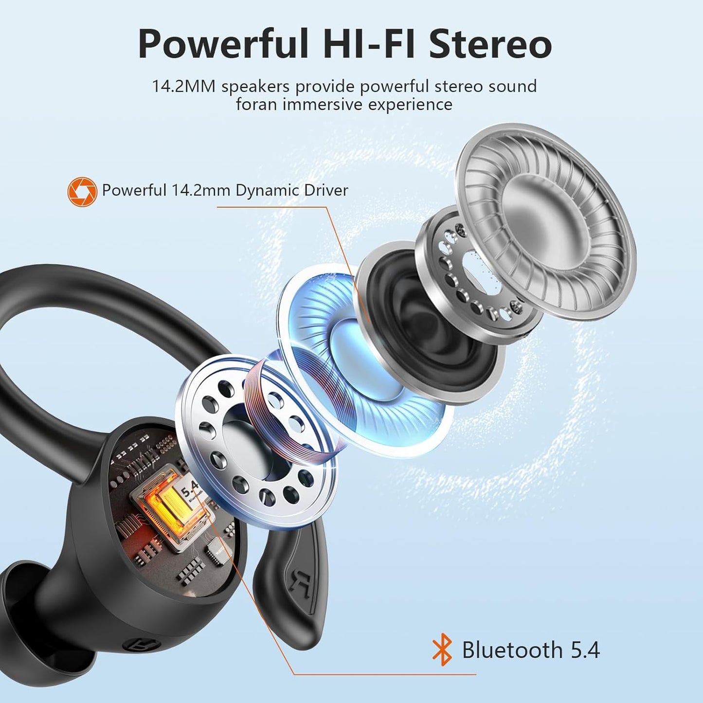 Wireless Earbuds, 2025 New Bluetooth 5.4 Headphones Sport Earphones with 68Hrs Playtime LED Display ENC Noise Cancelling Mic, IPX7 Waterproof Over Ear Ear Buds with Hook for Sports/Running