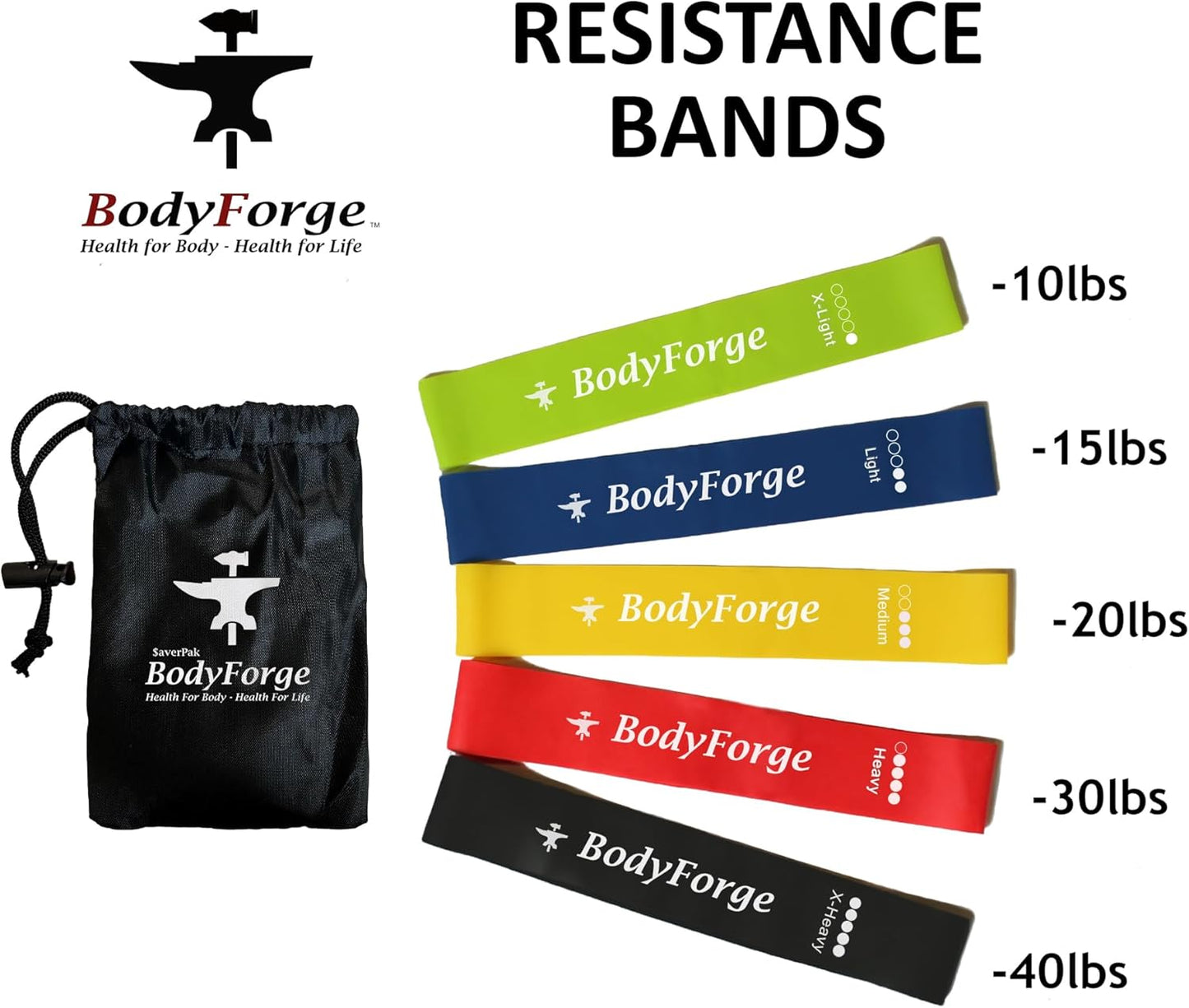 BodyForge Eco-Friendly Resistance Loop & Hip Bands Exercise Sets with Carry Bags