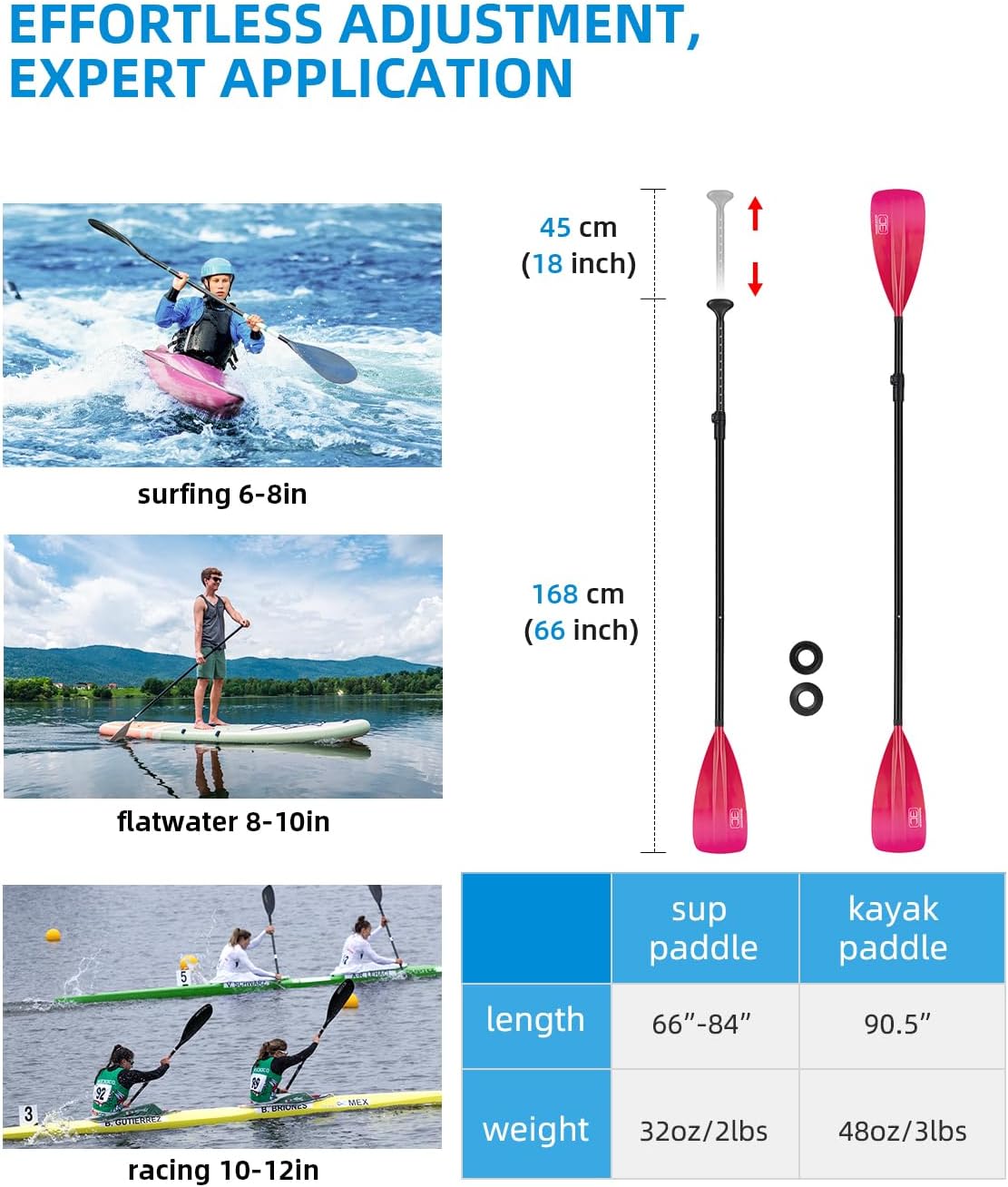 OCEANBROAD SUP Paddle - Adjustable Stand-Up Paddle for Paddleboard Kayak, Adjustable Aluminum Alloy Shaft with Reinforced Nylon Blades