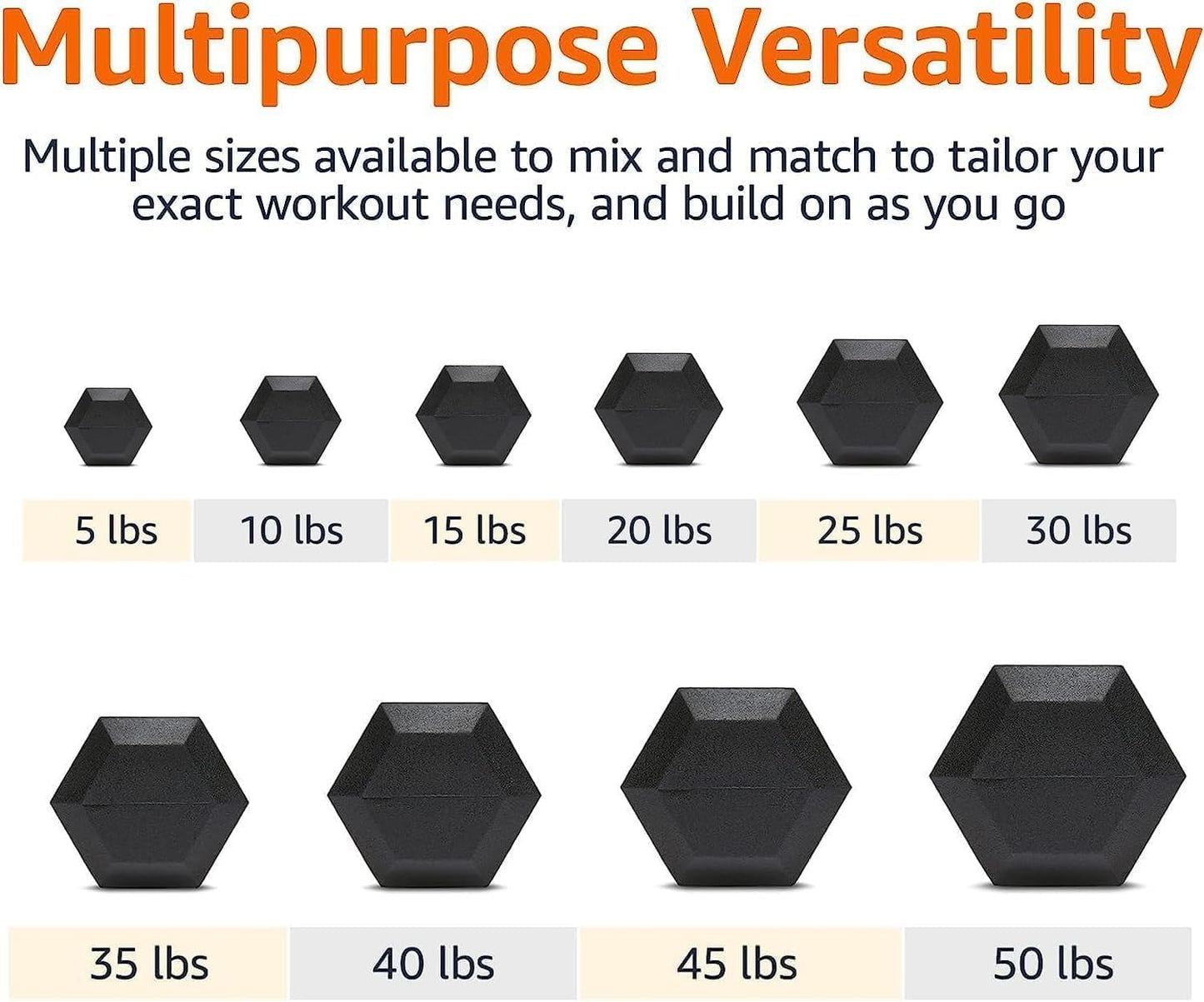 350LB 450LB 550LBS Rubber Hex Dumbbell Sets with Rack for Home Gym, 5-50LB Dumbbell Sets Coated Hand Weights for Strength Training, Workouts (5, Pounds)
