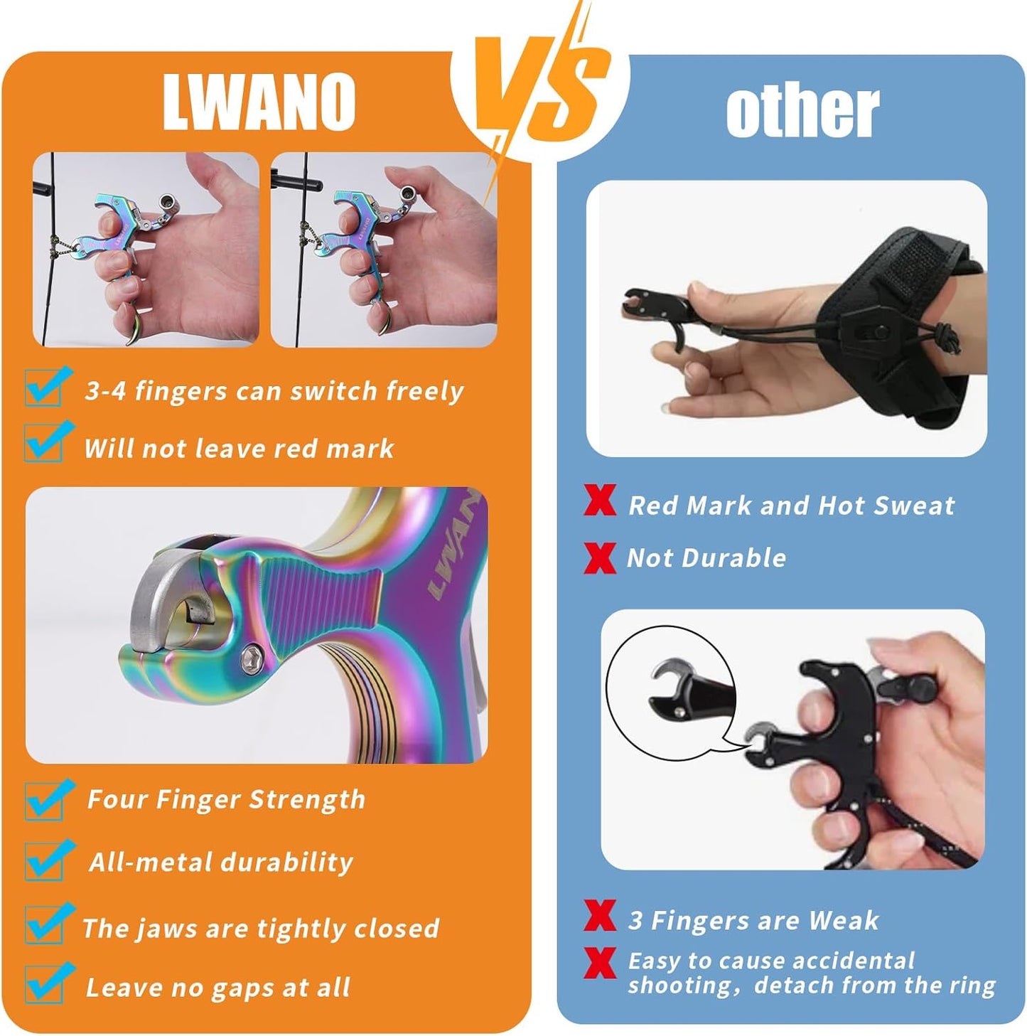 LWANO Archery Compound Bow Release Aids Trigger 3-4 Finger Adjustable Wristband Thumb Arrow Release Aids for Adults Youth Hunting Shooting Training Accessories