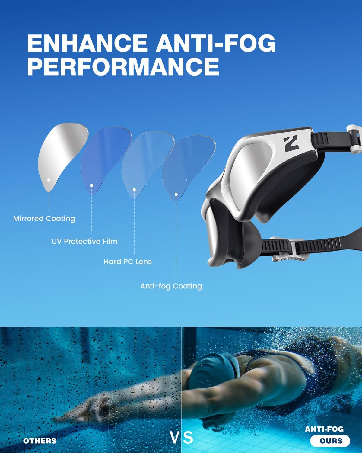 ZIONOR G1 Lite Swim Goggles with Swim Cap Comfortable Anti-fog Swimming Goggles Cap Set for Adult Men Women