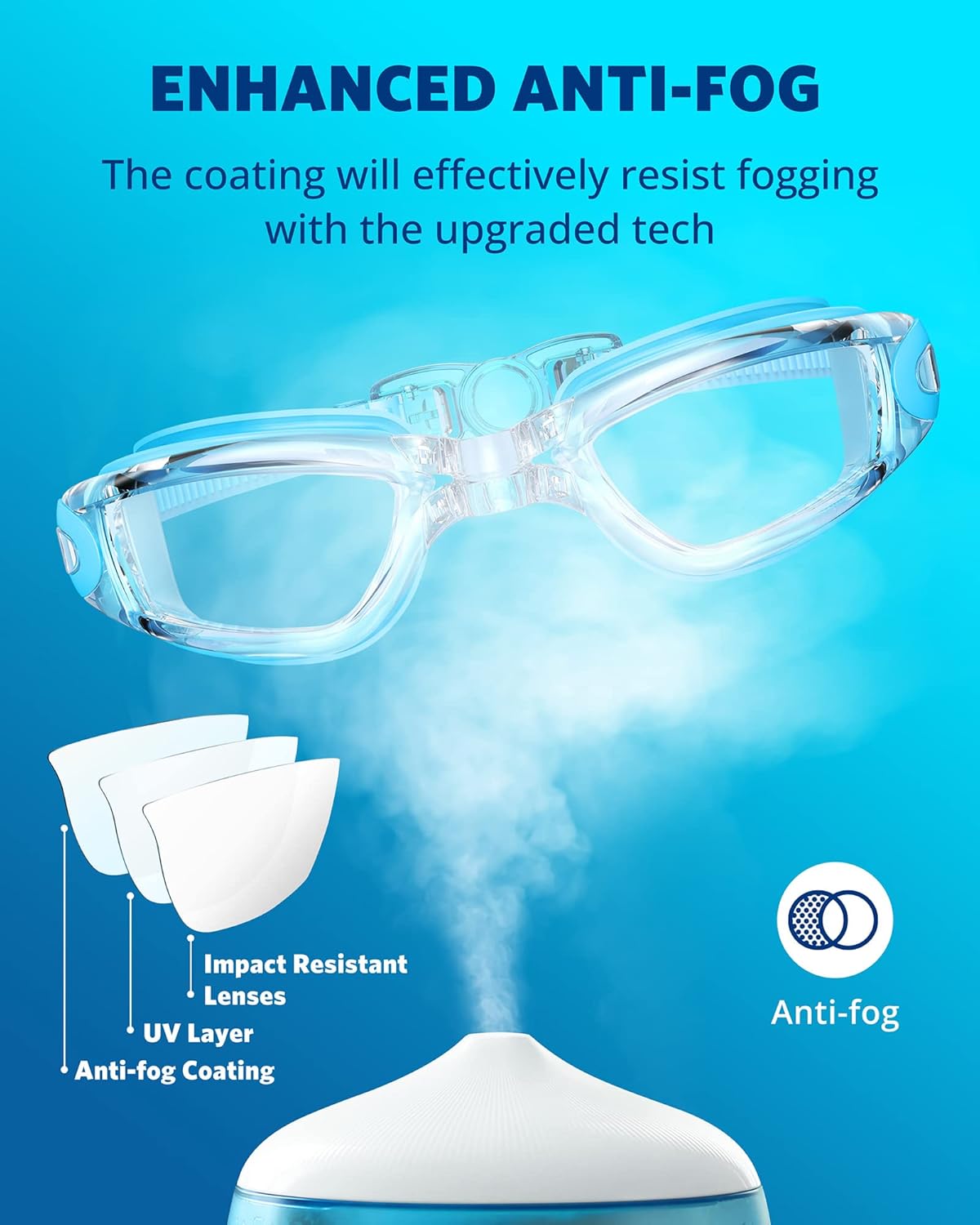 Aegend Swim Goggles, Swimming Goggles No Leaking Full Protection Adult Men Women Youth