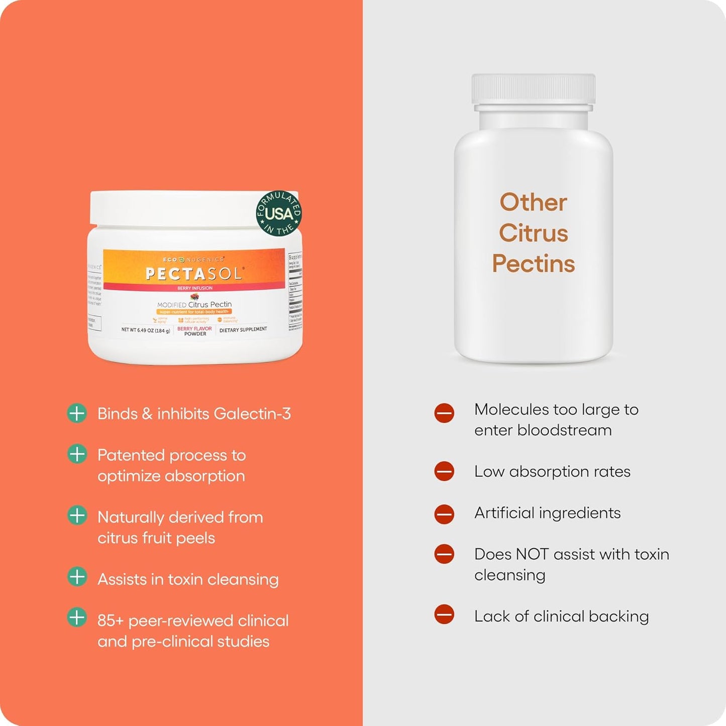 PectaSol Modified Citrus Pectin – 184g Berry Powder – Total-Body Health Supplement to Support the Heart, Immune System, Inflammation Response & Healthy Aging + Maintain Healthy Galectin-3 Levels