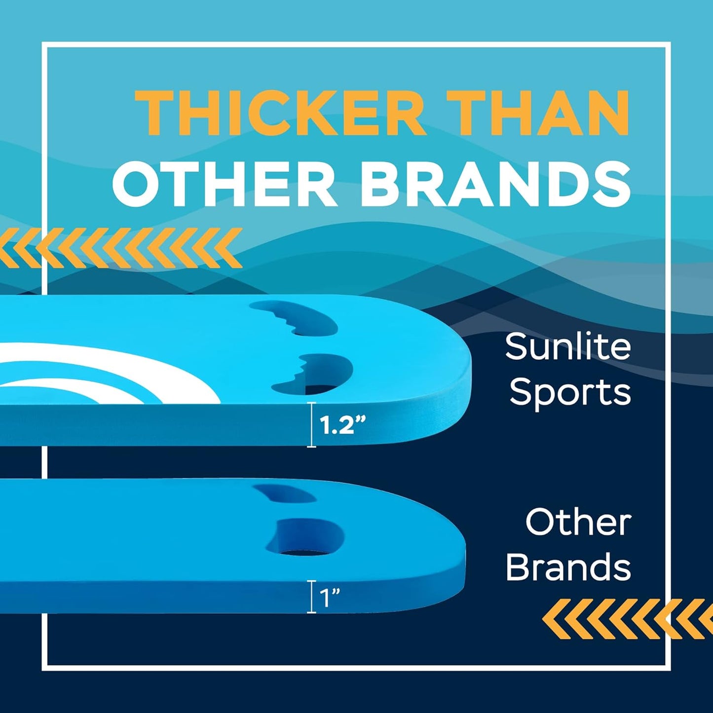 Sunlite Sports Swimming Kickboard - One Size Fits All - A Great Training Aid for Children and Adults