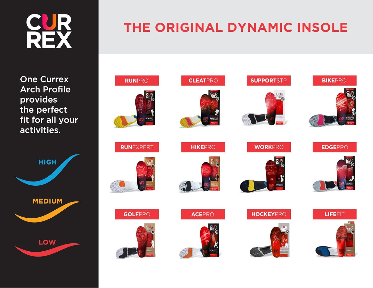 CURREX RunPro Insoles for Running Shoes – Arch Support Inserts to Help Reduce Fatigue, Prevent Injuries & Boost Performance – for Men & Women – Low Arch, Small