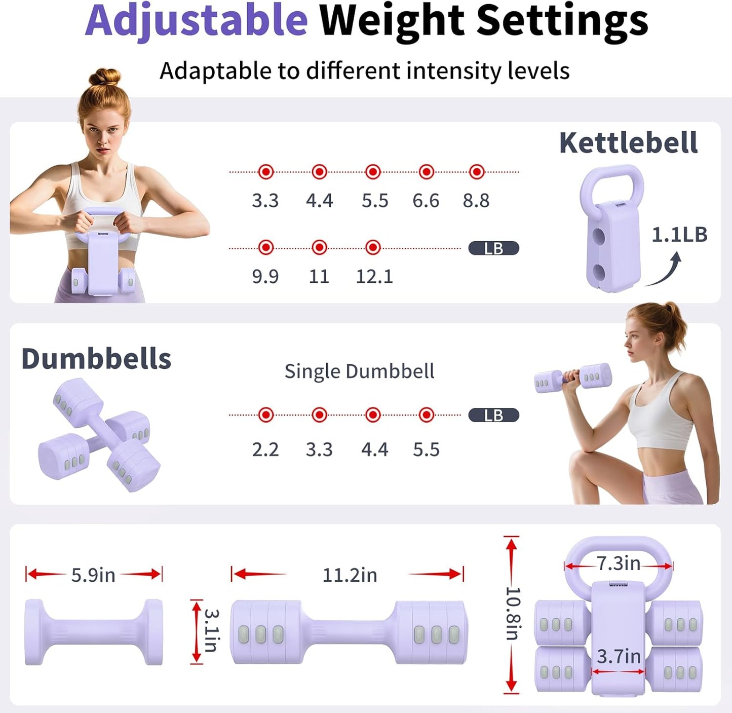 2-in-1 Adjustable Dumbbells Set, 4 Levels Weight Dumbbells Set for Women Men, Each 2.2/3.3/4.4/5.5lb Hand Weights with Kettlebell Form for Home Gym Exercise Training