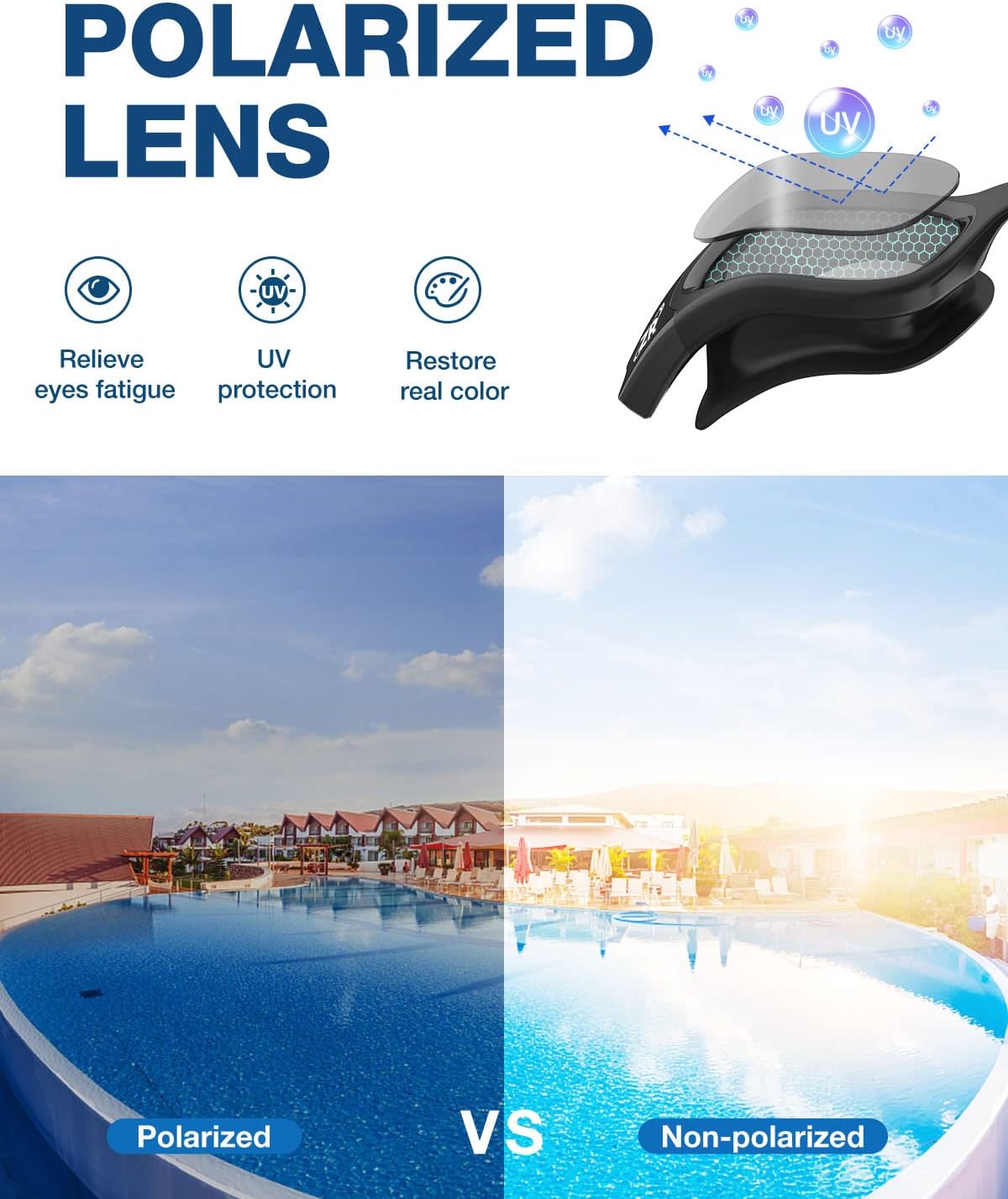 ZIONOR G1 Polarized Swimming Goggles for Unisex Adult Women Anti Fog 100% Anti UV Diving Goggles