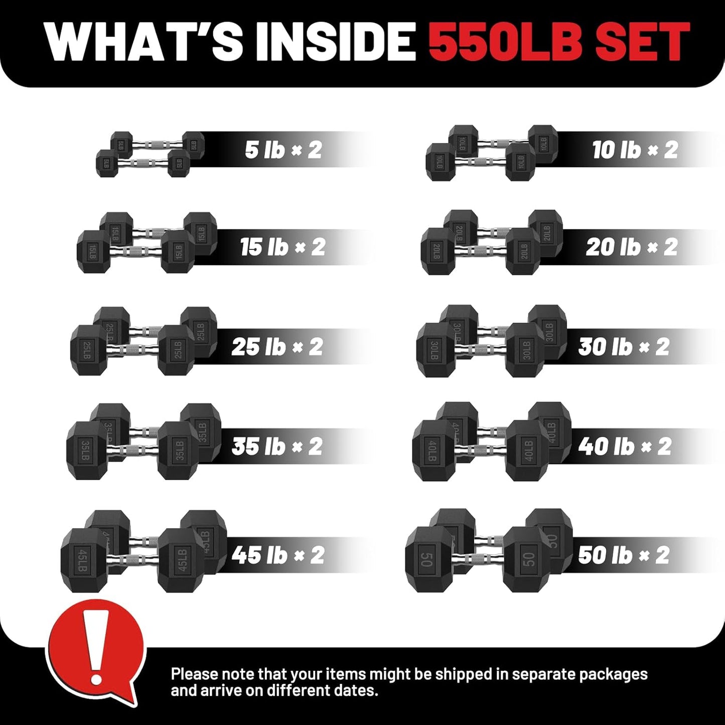 PAPABABE Hex Dumbbell Set 45-550 lb, Rubber Encased Home Gym Dumbbells, Weights Dumbbells for Women & Men, Hand Weight for Strength Training