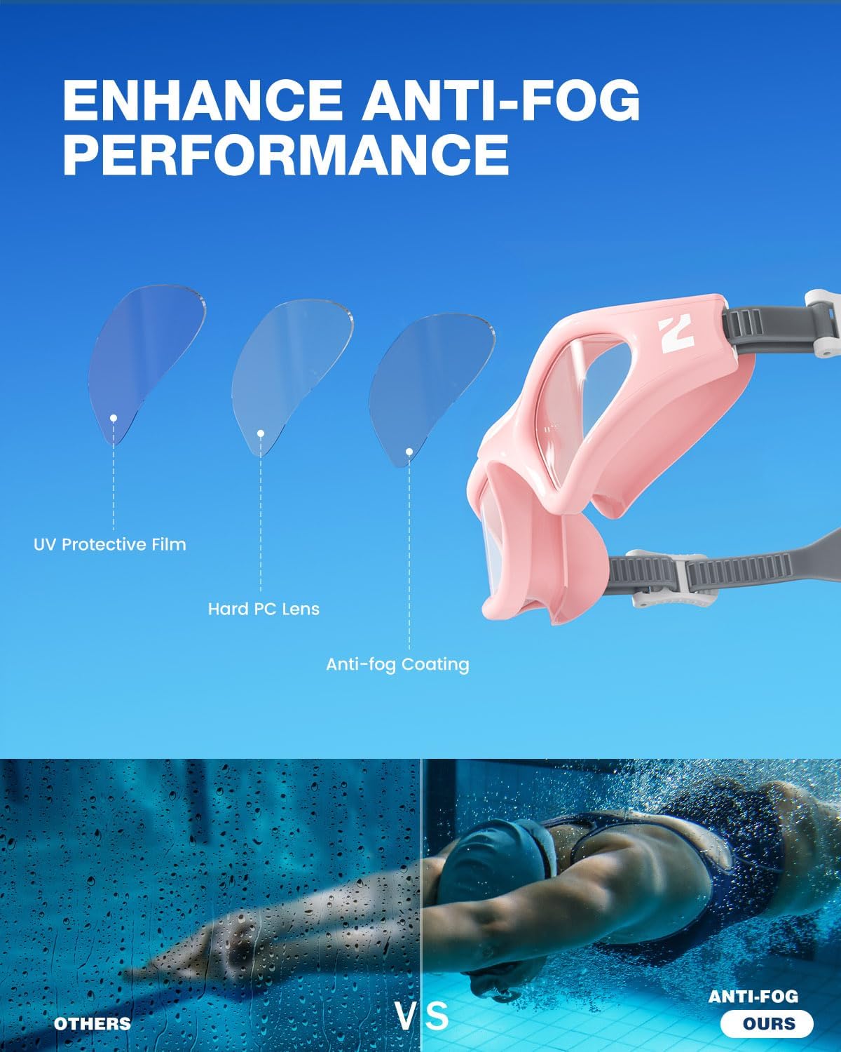 ZIONOR G1 Lite Swim Goggles with Swim Cap Comfortable Anti-fog Swimming Goggles Cap Set for Adult Men Women