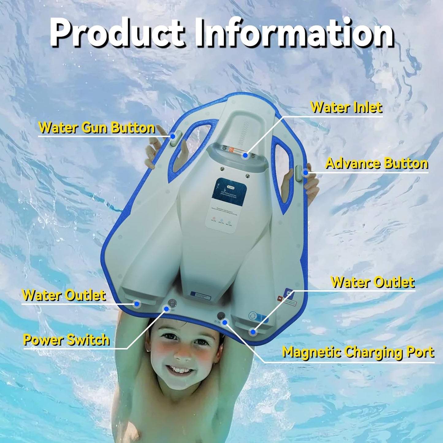 Electric Swimming Kickboard for Kids – 2-in-1 Water Jet & Propeller, Water Scooter Float Board for Swim Training, 6.1kgf Thrust, 24V/4.6Ah Battery, 45 Min Runtime, Load 198 lbs, Summer Pool Toy