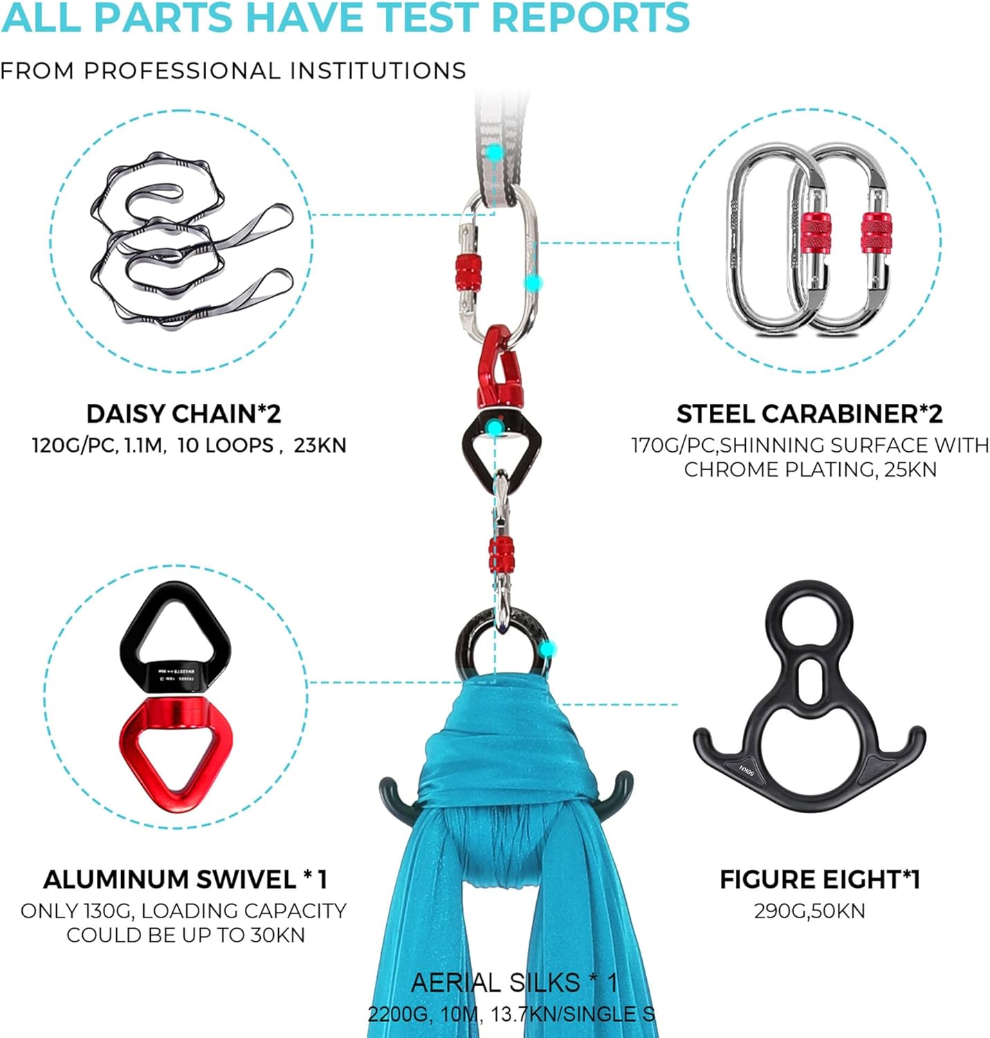 Aerial Silks 11 Yards Aerial Silks For Home Aerial Yoga Swing Aerial Yoga Hammock Swing Aerial Silk For Gymnastics