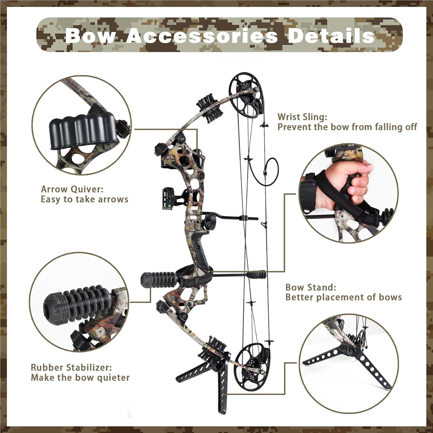Compound Bow and Arrow Set for Adults 30-65LBS Draw Weight, Ready to Hunt, Archery Hunting Bows 19.5"-30.5" Draw Length, Limbs Made in US