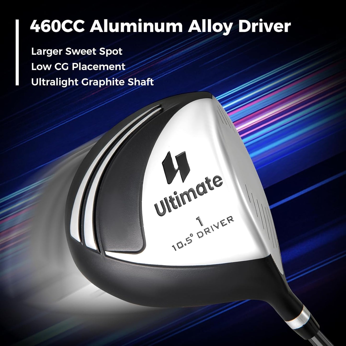ULTIMATE Men's Complete Golf Club Set – Right-Handed, 9/11-Piece Full Set Including 460cc #1 Driver, #3 Fairway Wood, Hybrid, #6, #7, #8, #9, #P Irons, and a Precision Putter
