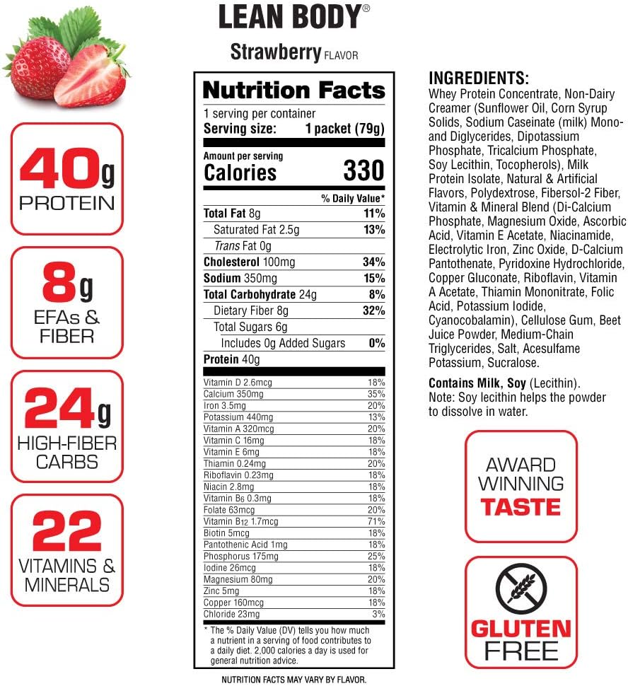 Labrada Lean Body MRP All-In-One Strawberry Meal Replacement Shake, 40g Protein, Whey Blend, 8g Healthy Fats EFA's & Fiber, 22 Vitamins and Minerals , No artificial color, Gluten Free, (20 Packets)