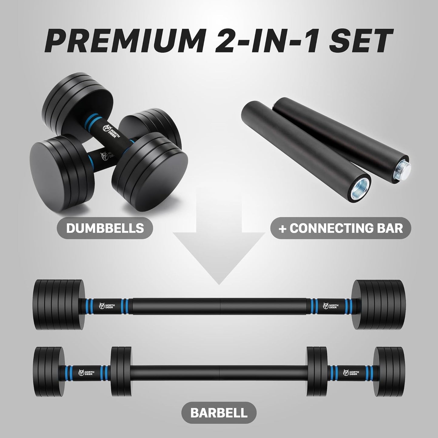 Northdeer V2.0 Upgraded Adjustable Steel Dumbbells 40LB / 60LB - 2 in 1 Dumbbell Barbell Set for Home Gym Workout - Compatible with V1.0 Dumbbells