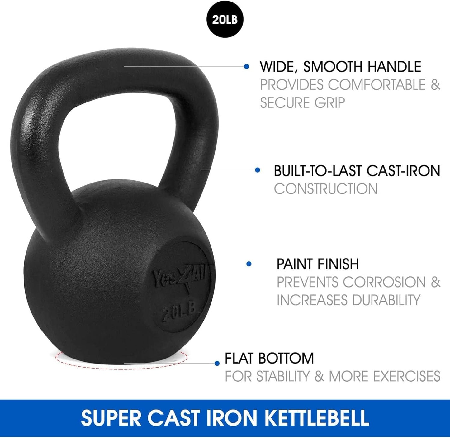 Yes4All 5-80 lbs Cast Iron Kettlebell for Dumbbell Weights Exercises, Gym, Full Body Home Workout Equipment, Push up, Grip and Strength Training
