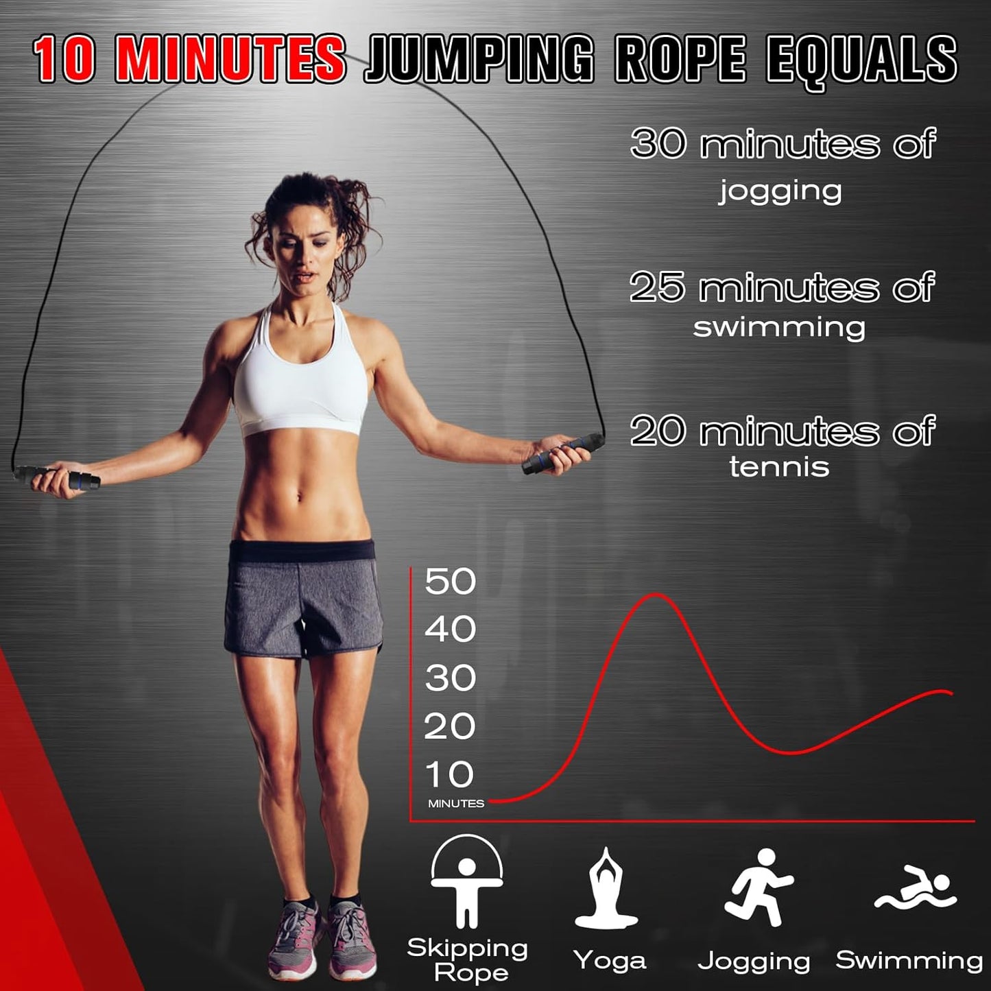 Junkin 12 Pieces Jump Ropes for Fitness with Ball Bearings Speed Jumping Adjustable Skipping Rope with Foam Handles Exercise Jump for Men Women Cardio Training