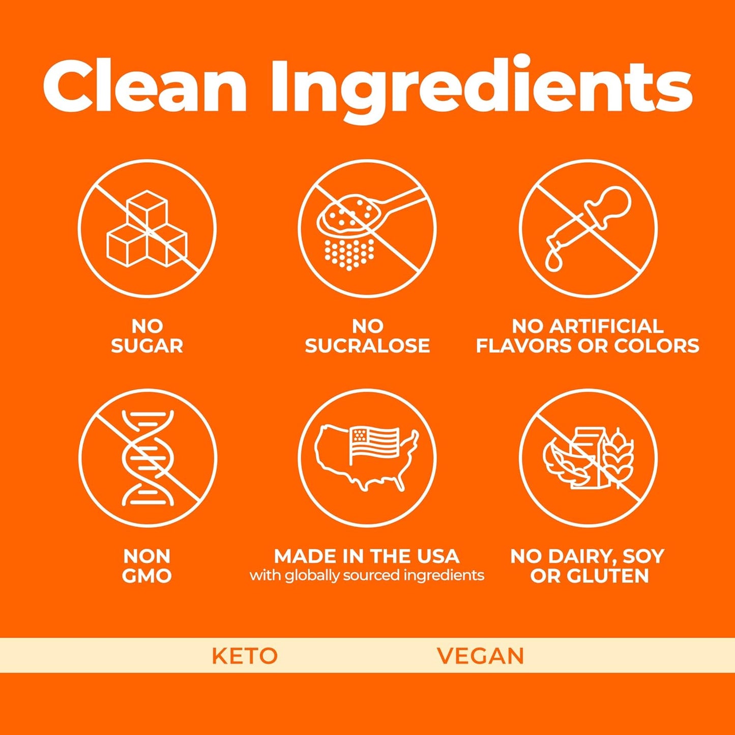 Pureboost Clean Energy Booster, Refreshing Energy Drink Mix with B12 Vitamins, Electrolytes, Antioxidants, Sugar-Free with No Sucralose (Citrus Sunrise, 30 Count)