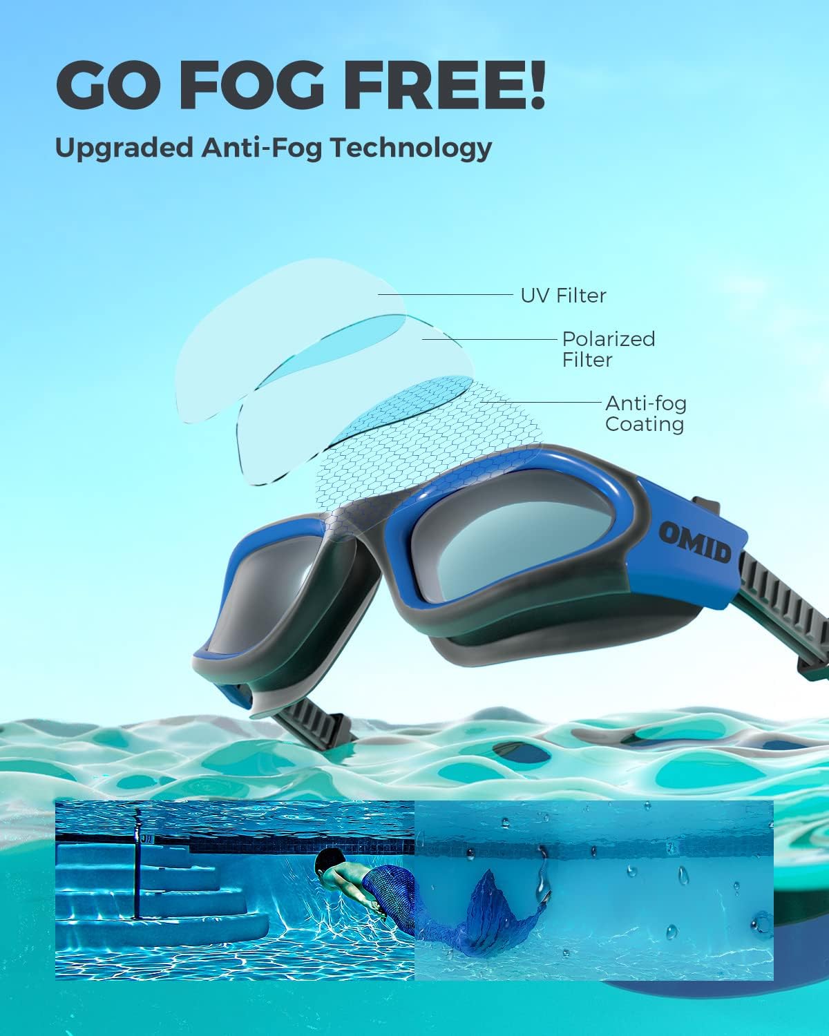 OMID Swim Goggles, P2 Polarized Swimming Goggles for Men Anti-fog Goggles Swimming for Adult Women