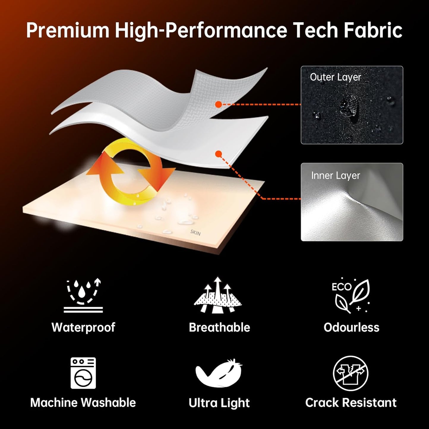 HOTSUIT Sauna Suit Men Anti Rip Boxing Sweat Suits Exercise Workout Jacket