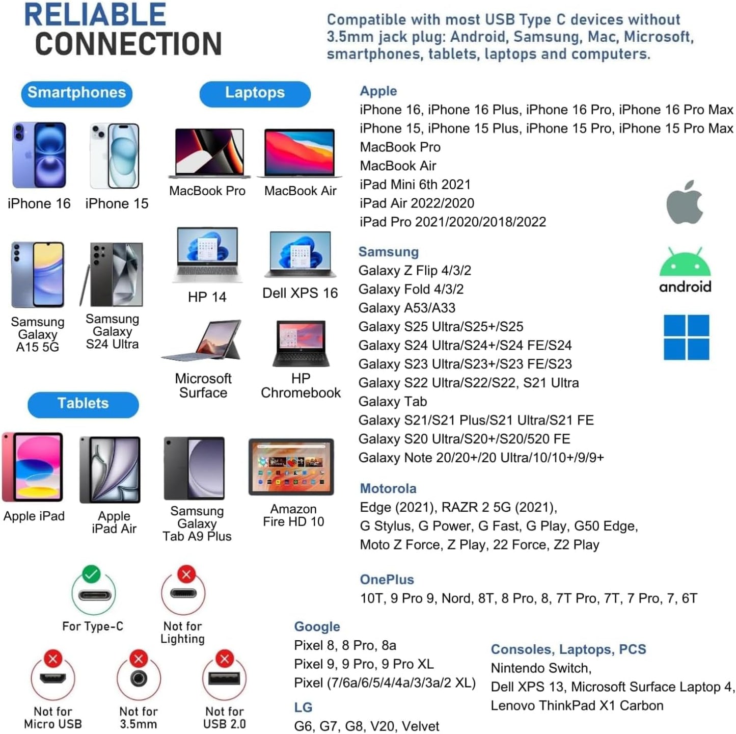 LUDOS Clamor USB C Headphones for iPhone 16 15 Pro Max Plus iPad Pro, 5 Years Warranty, USB-C Earbuds for Samsung Galaxy S24 S23 Ultra S22 S21 FE S20 A55 A54 A53, USB Type C Earphones - Orange