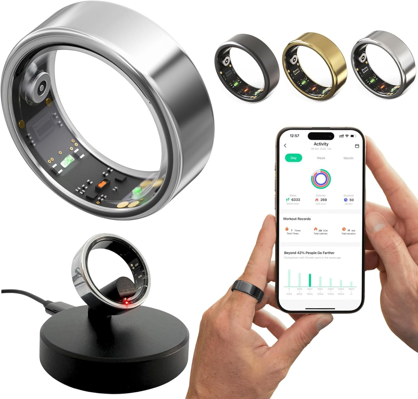 2025 Smart Ring for Women Men, Sleep Tracker Ring, Fitness Smart Ring, Activity Tracker,Sleep Monitor, Stress/Heart Rate/Women's Calories Steps Tracking-No APP Subscription (Silver, #12-67.2mm/2.65")