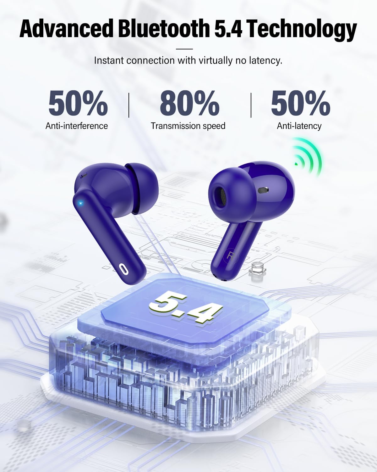 Wireless Earbuds, Bluetooth 5.4 Headphones Bass Stereo, Ear Buds with Noise Cancelling Mic, IP7 Waterproof in Ear Earphones, 36H LED Display Bluetooth Earbuds for Laptop Pad Phones Sports, Dark Blue