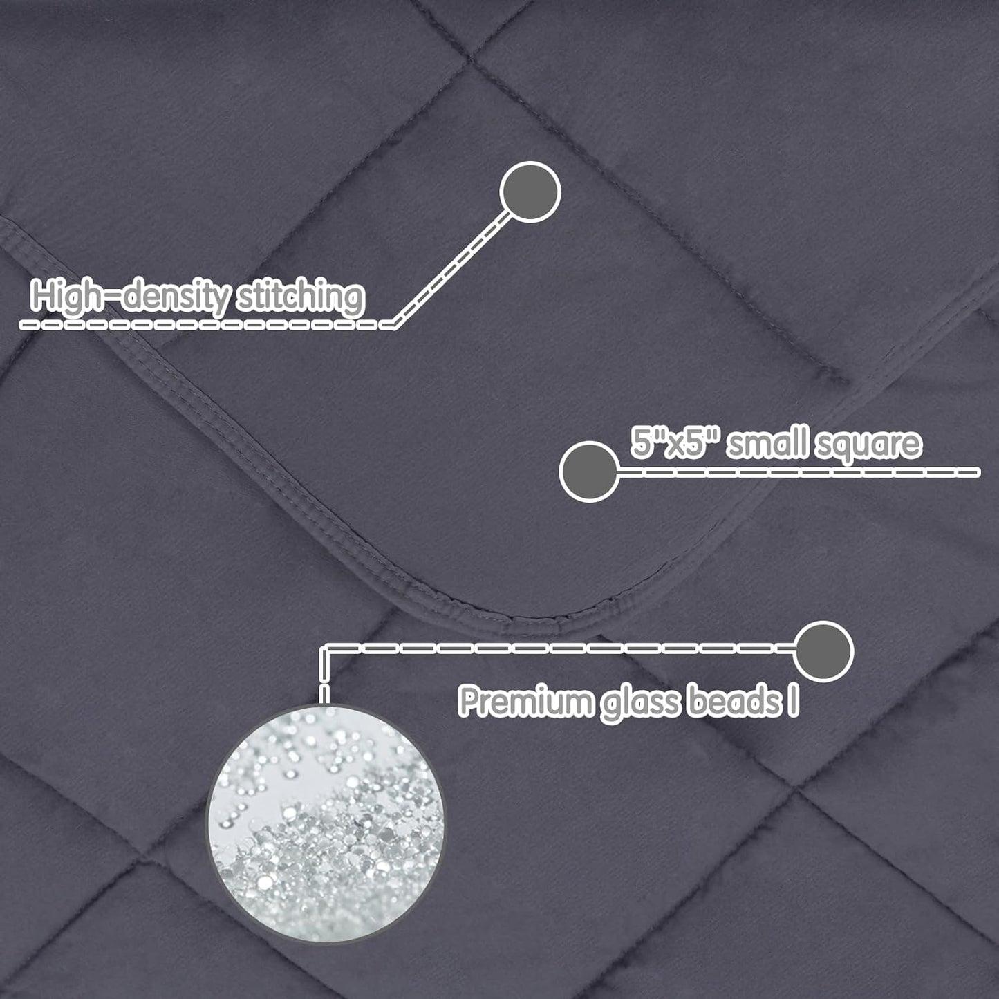 yescool Weighted Blanket (5 lbs, 36" x 48", Grey) Cooling Heavy Blanket for Sleeping Perfect for 40-60 lbs, Breathable Blanket with Premium Glass Bead, Machine Washable
