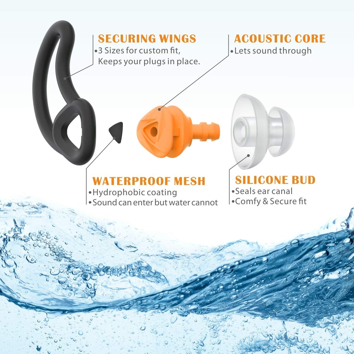 Hearprotek Ear Plugs for Swimming, [2 Pairs] Swim Ear Plugs Adults-Waterproof Silicone Water earplugs for Men Women Juniors Swimmers Pool Shower Bathing (Orange)
