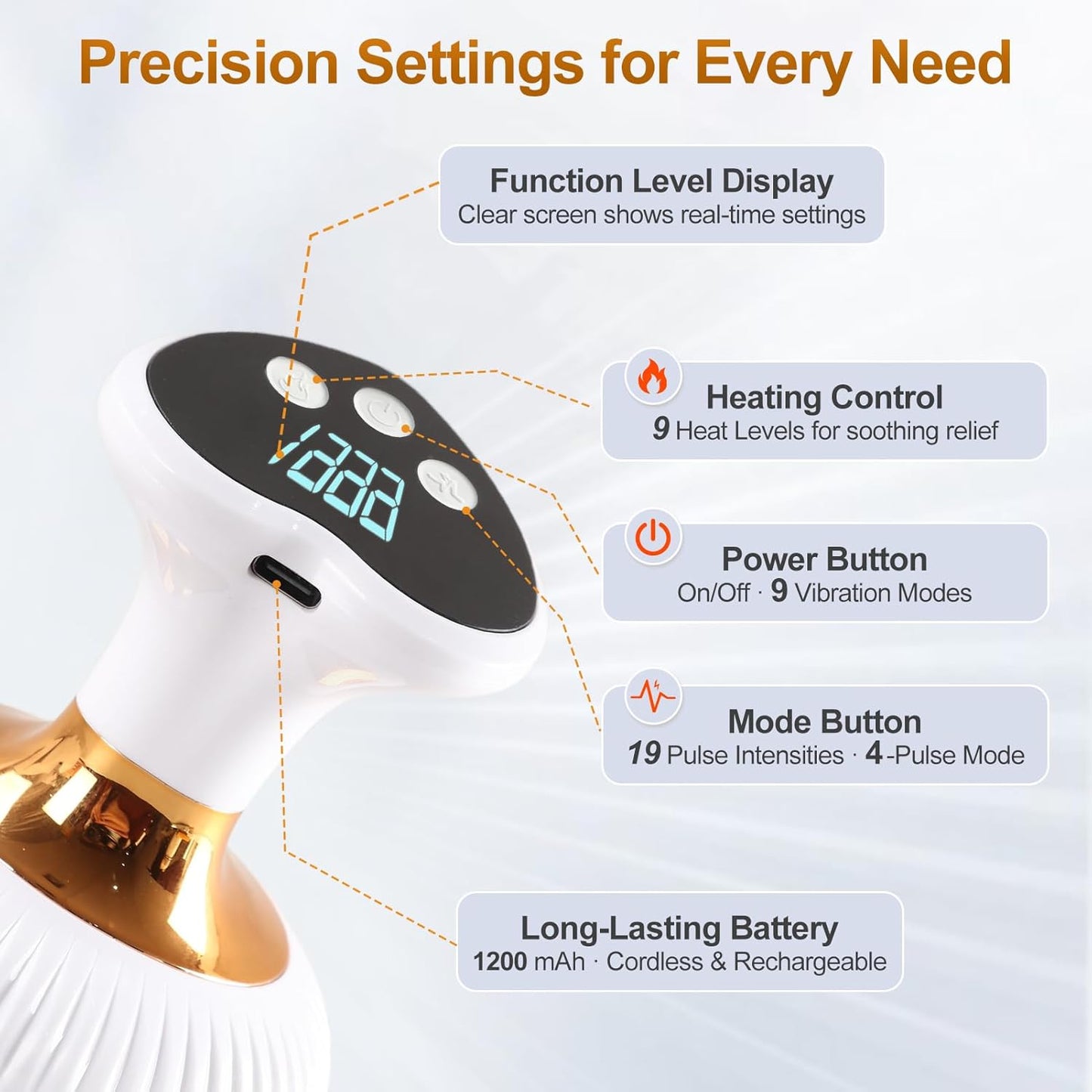 Lymphatic Drainage Massager, Anti-Cellulite & Stretch Mark Reduction Body Sculpting Machine for Legs, Arms & Belly, Skin Firming & Fat Loss, with Microcurrent, Heat, Light & Vibration