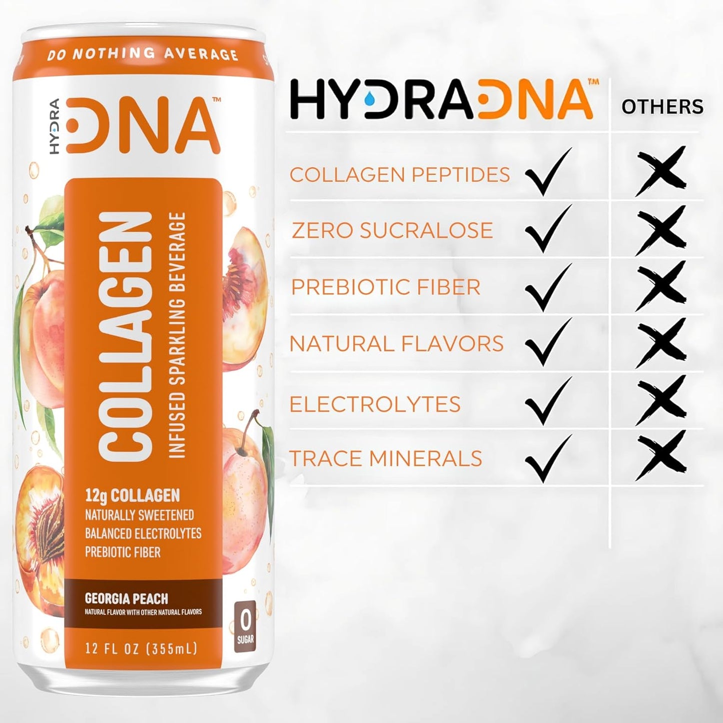 HYDRADNA- Sparkling Liquid Collagen Protein Water Drink Balanced Nutrients for Wellness - Sugar-Free - Keto-Friendly - No Gluten (12 Pack) Georgia Peach