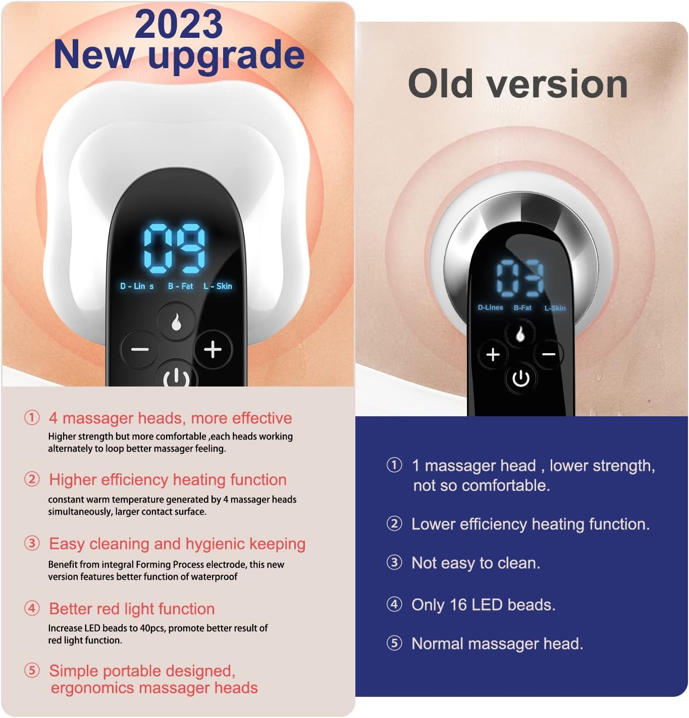 4 Heads Pro Max Version Cellulite Massager,Cordless Body Shaping Machine for Arms, Legs, Back.