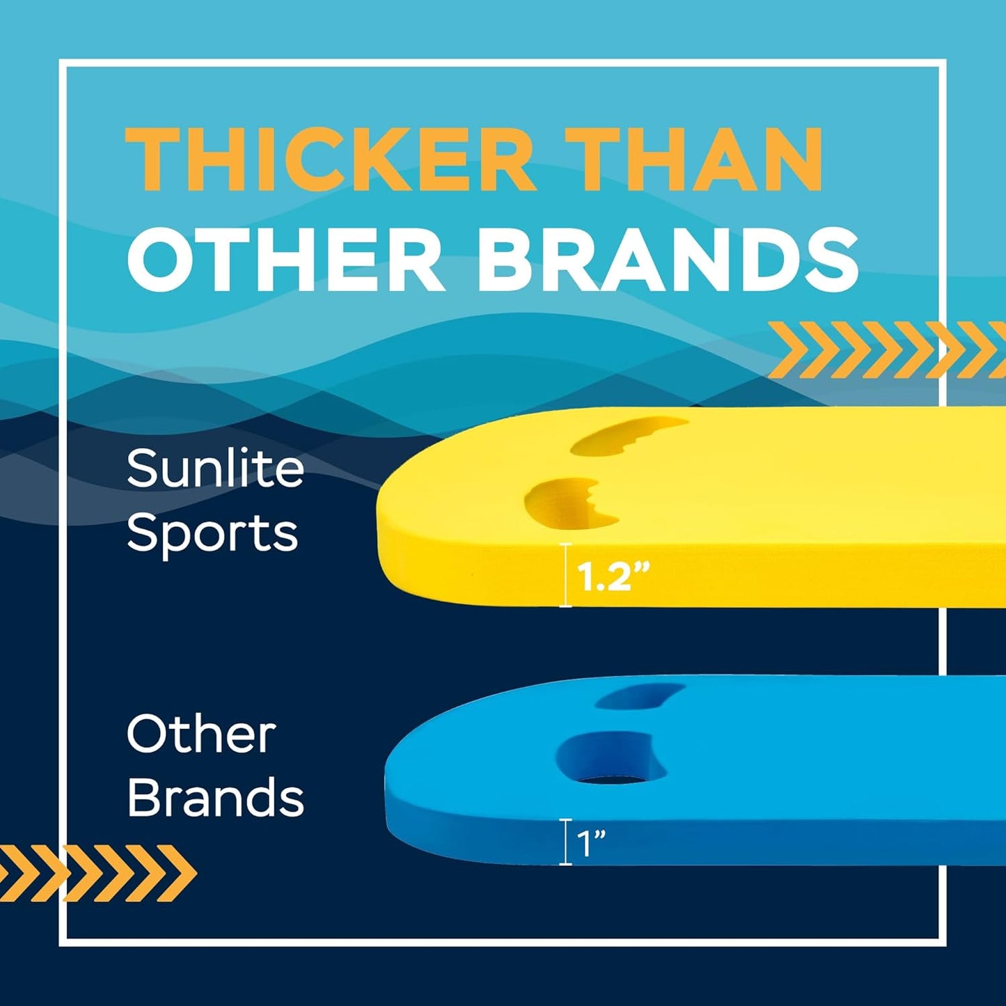 Sunlite Sports Swimming Kickboard - One Size Fits All - A Great Training Aid for Children and Adults