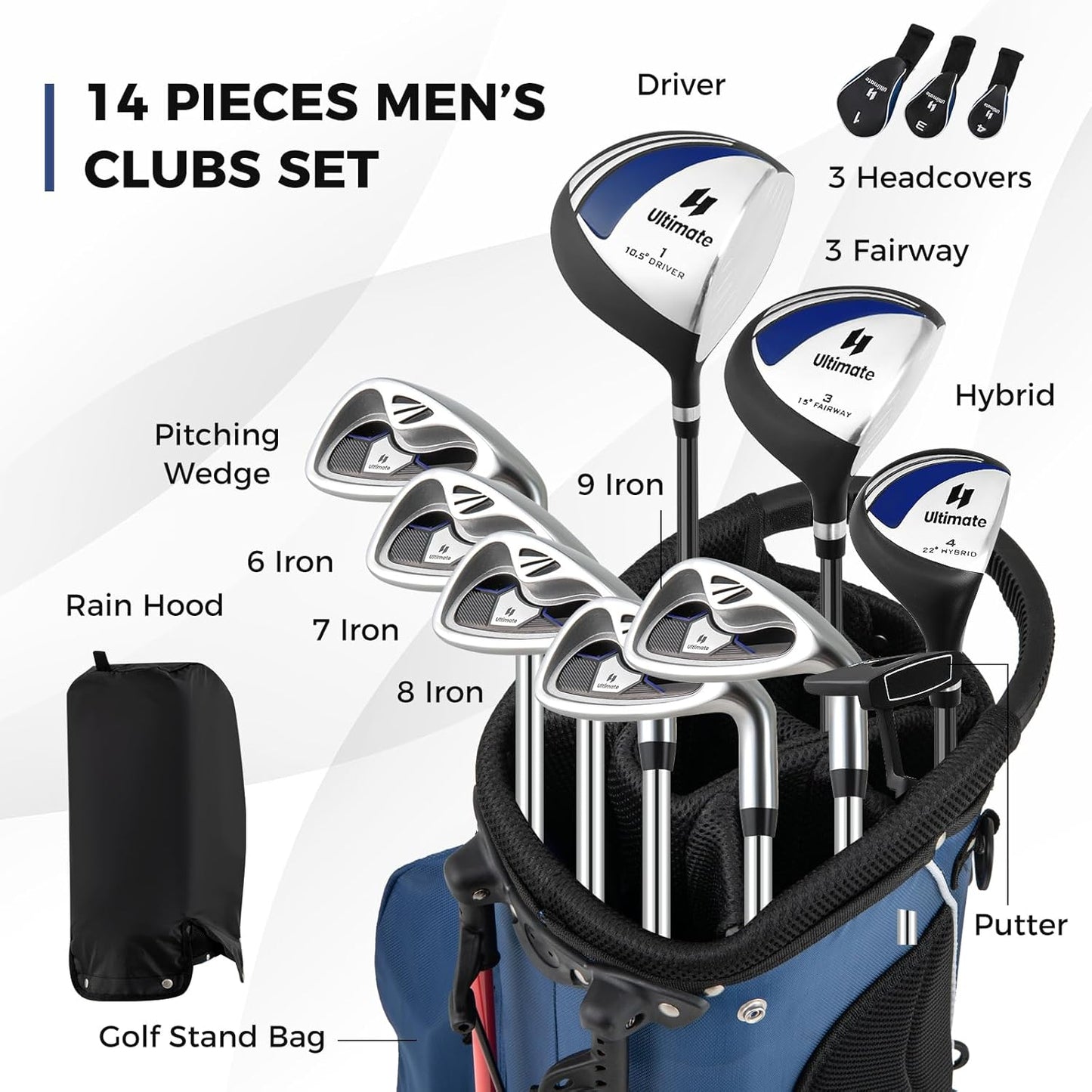 ULTIMATE Men's Complete Golf Club Set – Right-Handed, 9/11-Piece Full Set Including 460cc #1 Driver, #3 Fairway Wood, Hybrid, #6, #7, #8, #9, #P Irons, and a Precision Putter