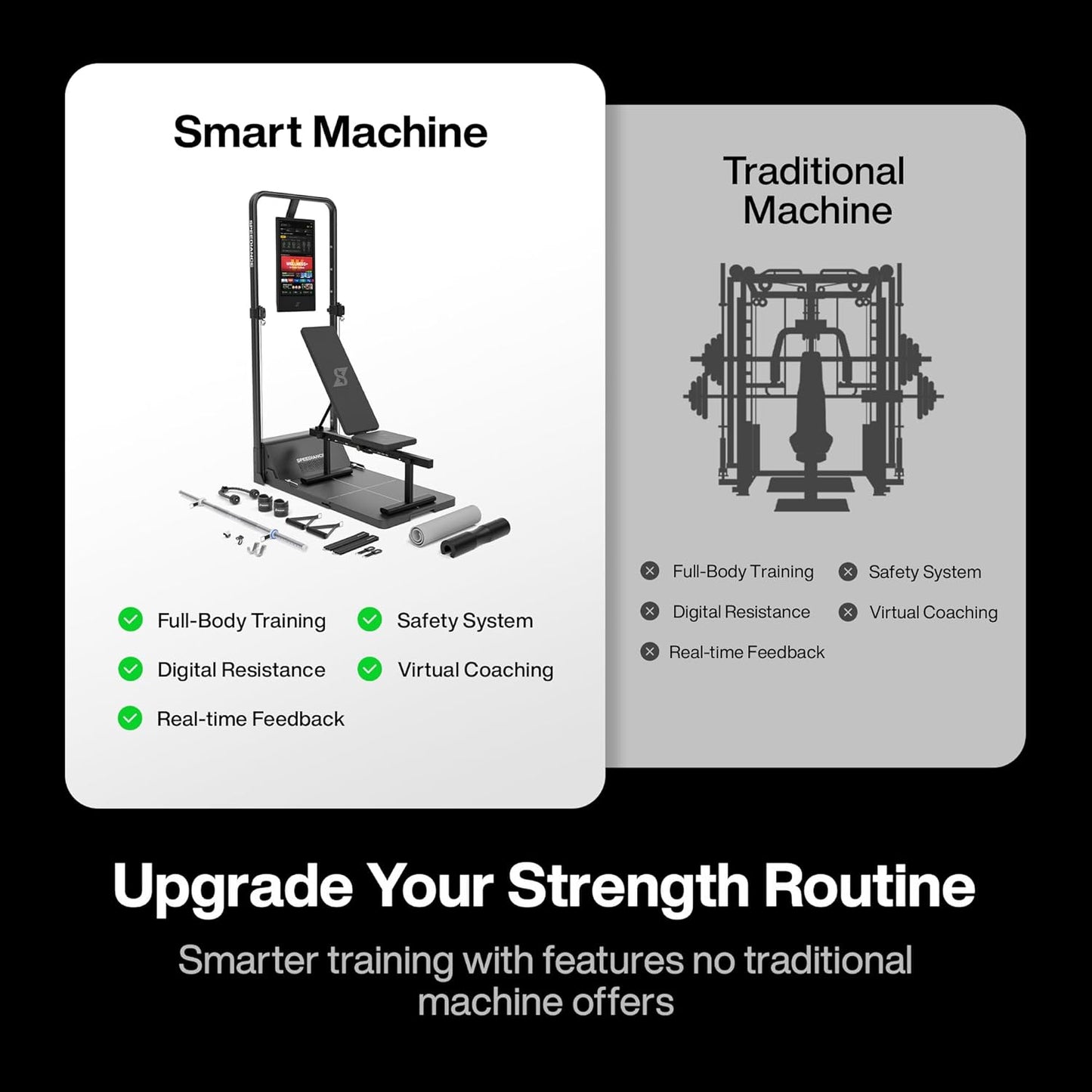 Home Gym, Smart AI-Powered Multi-Functional Smith Machine for Full Body Strength Training, All-in-one Gym Equipment, Digital Weight System, Workout Station, Squat Rack, Gym Monster 2