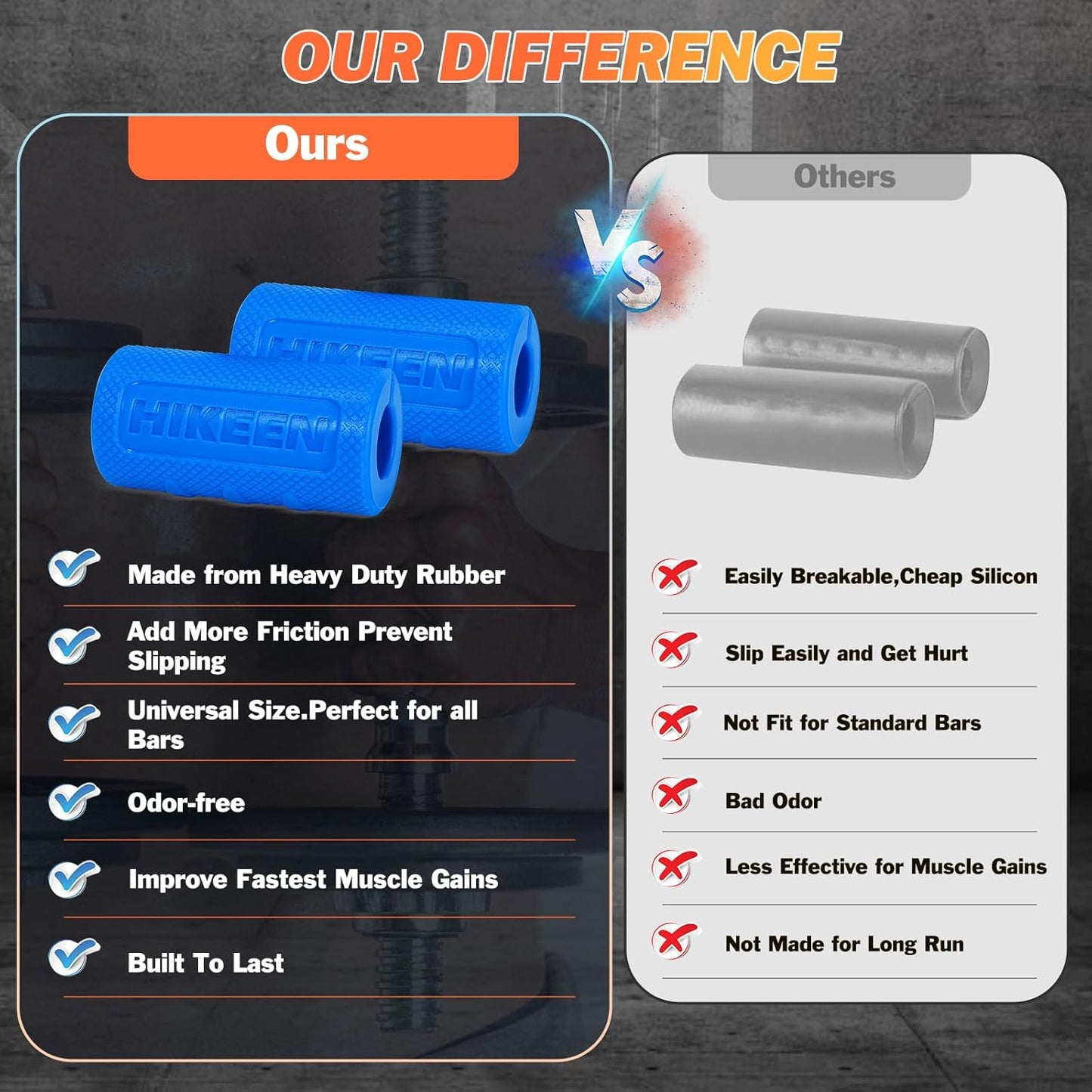 Hikeen Thick Bar Dumbbell Grips,Non Slip Hard Rubber Barbell Grips,Grips for Weight Lifting, Muscle Building-1.77", 2", 2.25" & 2.75" Outer Diameter