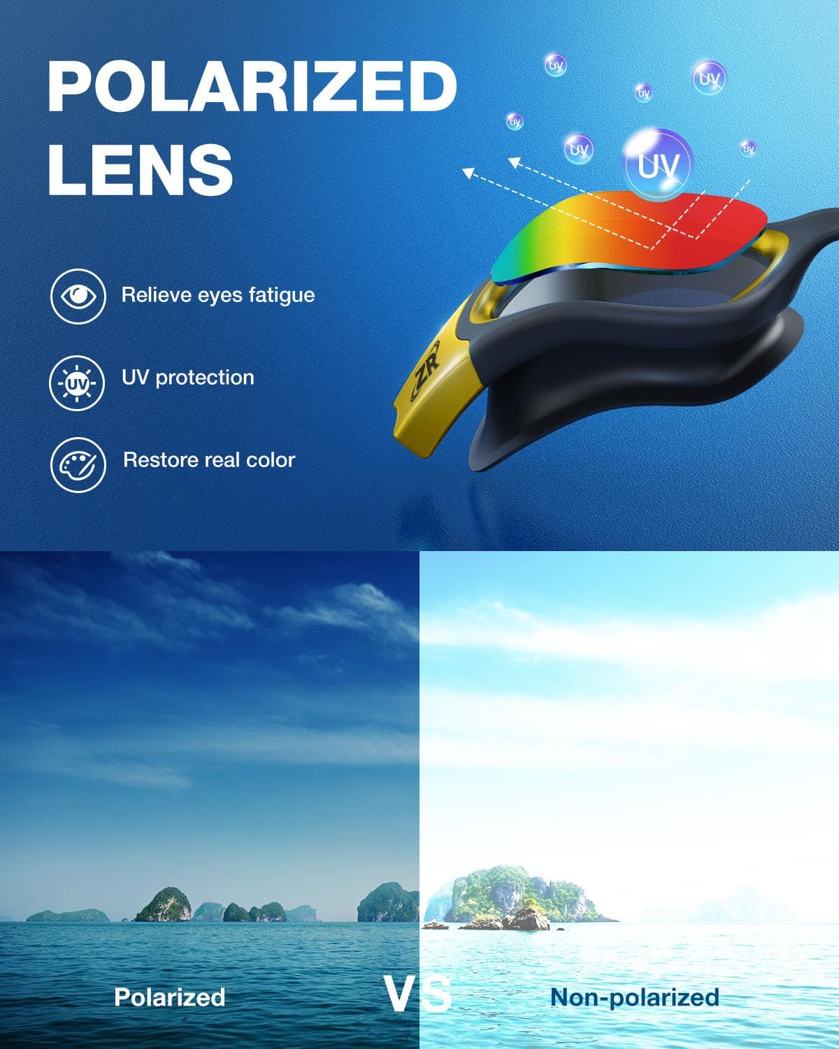 ZIONOR Swim Goggles, G1 MAX Polarized Anti-Fog Swimming Goggles for Men Women