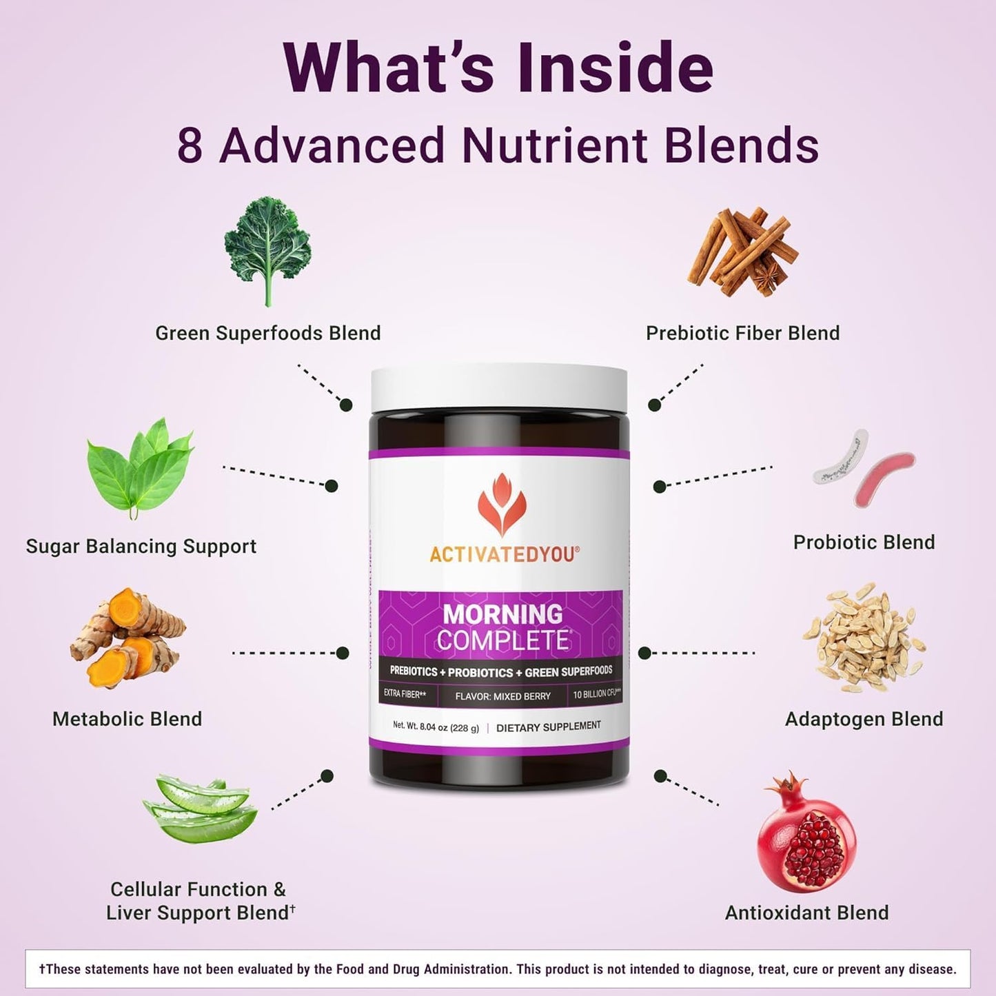 ACTIVATEDYOU Morning Complete Daily Wellness Greens Superfood Drink Mix for Gut Health w/Prebiotics, Probiotics, Antioxidants, Green Superfoods, 10 Billion CFUs (3 Pack, Mixed Berry)