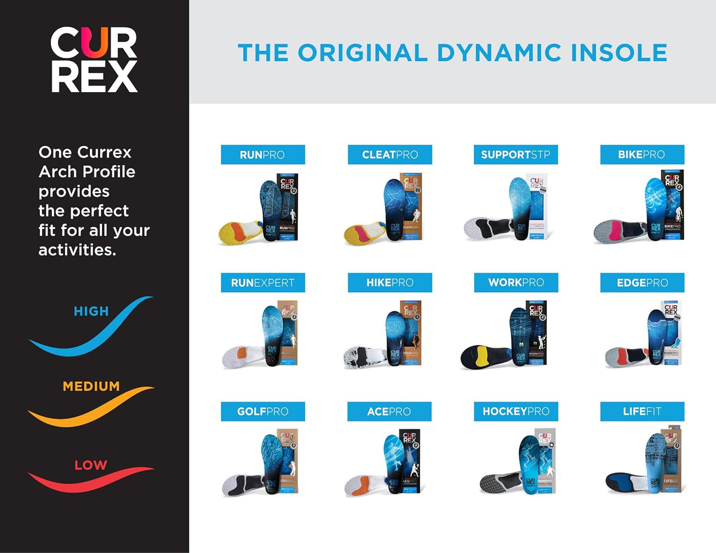 CURREX RunPro Insoles for Running Shoes – Arch Support Inserts to Help Reduce Fatigue, Prevent Injuries & Boost Performance – for Men & Women – High Arch, Large