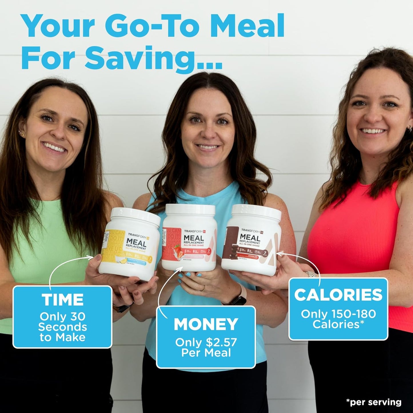 TransformHQ Meal Replacement Shake Powder 7 Servings (Chocolate Peanut Butter) - Gluten Free, Non-GMO