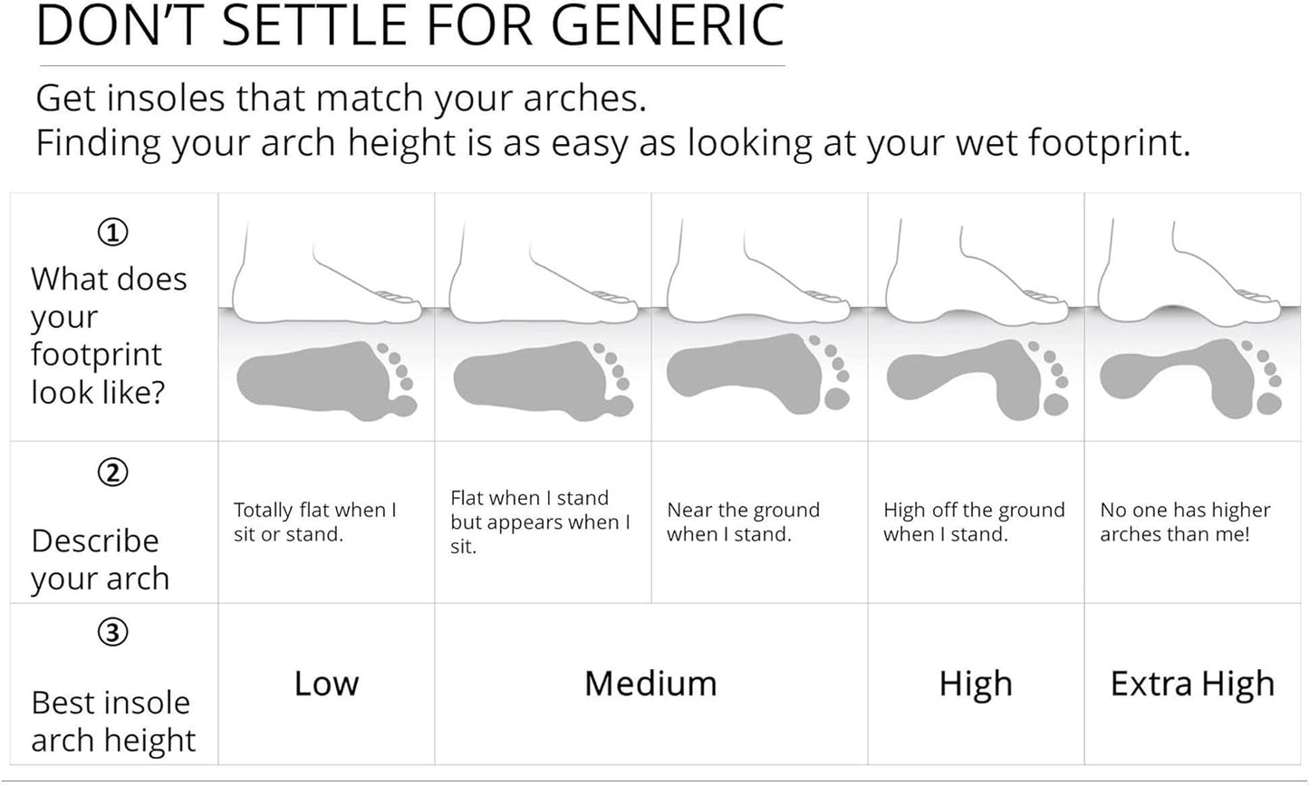 Dash Carbon Fiber Performance Insoles – Add Ultra Firm Orthotic Arch Support to Soccer Cleats, Cycling Shoes and Running Shoes