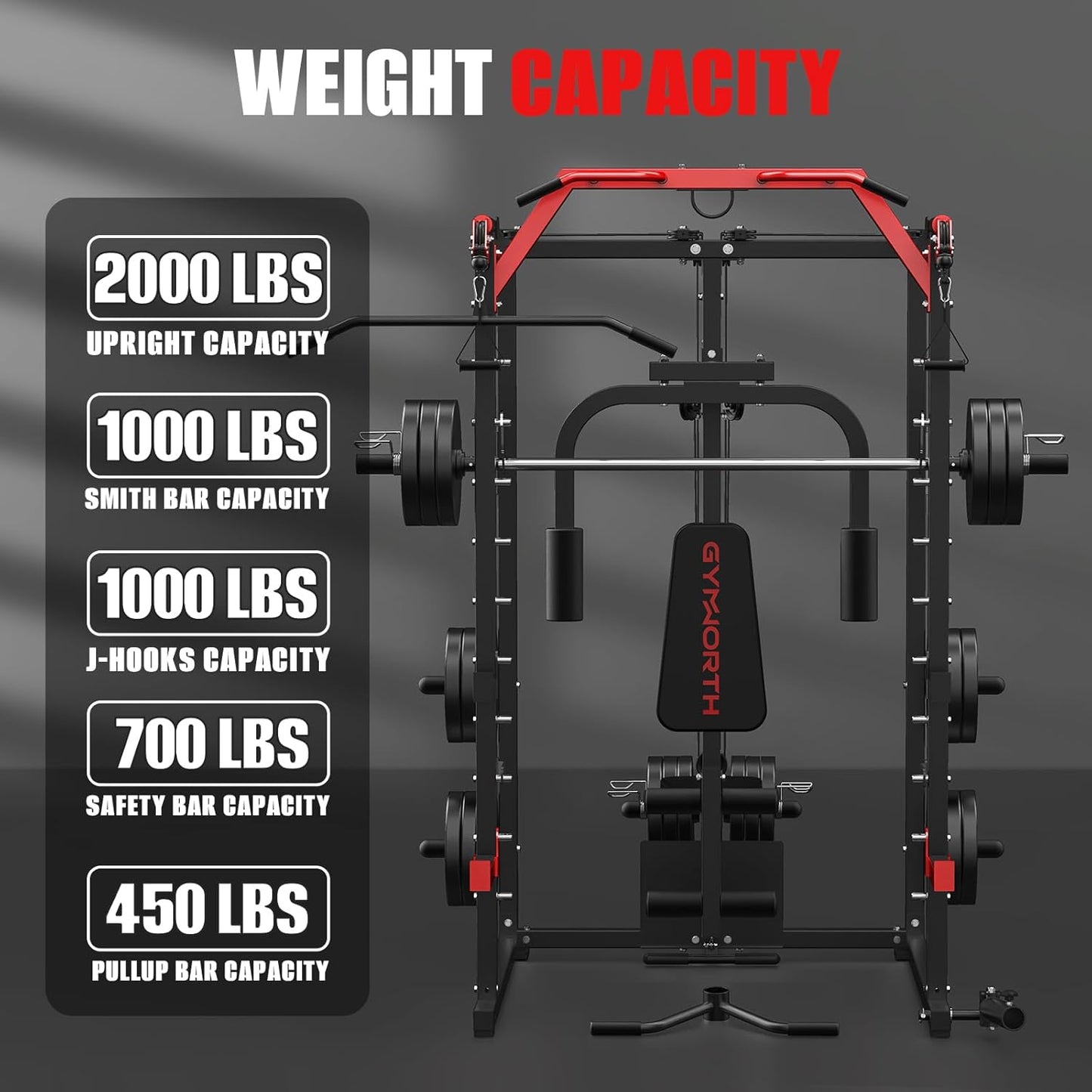 Smith Machine, Power Rack with LAT Pulldown System, Power Cage with Cable System, Squat Rack for Home Gym with Chest Press Machine, Spotter Arms, Leg Curl Attachment and More