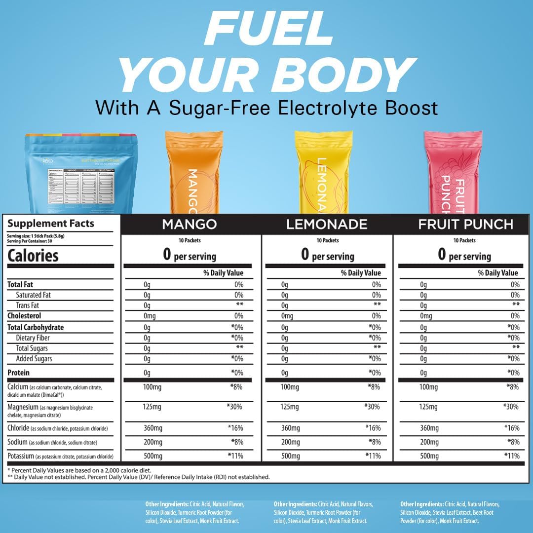 Keto Vitals Original Electrolytes Powder Packets | Keto Friendly Electrolyte Hydration Packs | Sugar Free Electrolytes | Energy Drink Mix | Zero Calorie Zero Carb (Original Assorted, 30 Count)