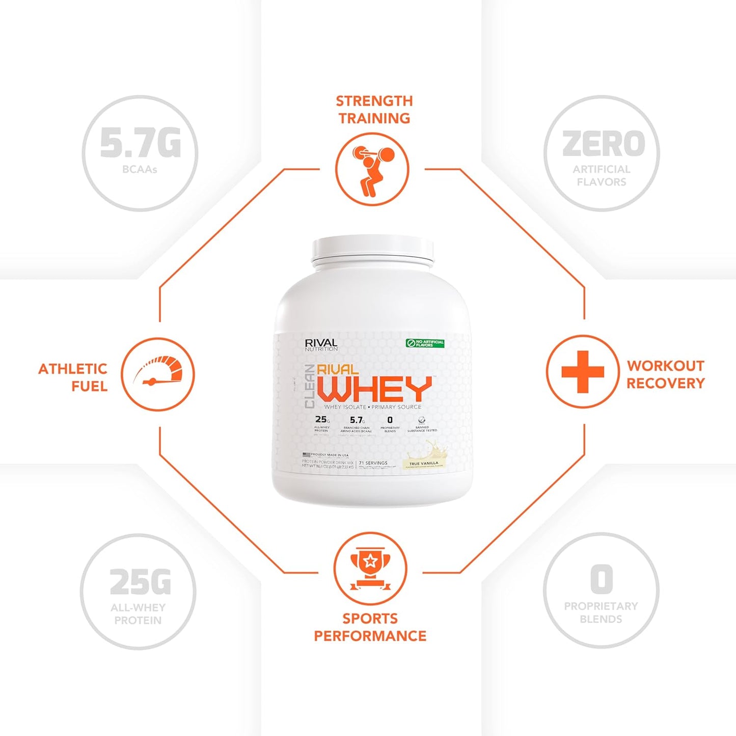 Naturally Flavored Rival Whey- True Vanilla - 5lb