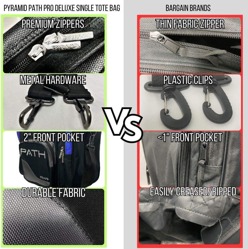 Pyramid Path Pro Deluxe Single Bowling Ball Tote - Holds One Ball, One Pair Shoes Up to Mens 15