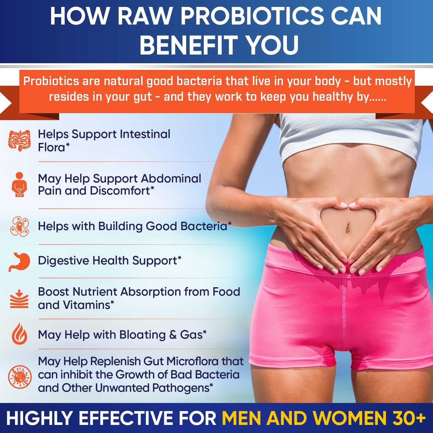Wholesome Wellness Organic Raw Probiotics 100 Billion CFU, Dr Formulated for Women and Men, Complete Adult Supplement with Prebiotics and Digestive Enzymes; 30 Capsules, Shelf Stable