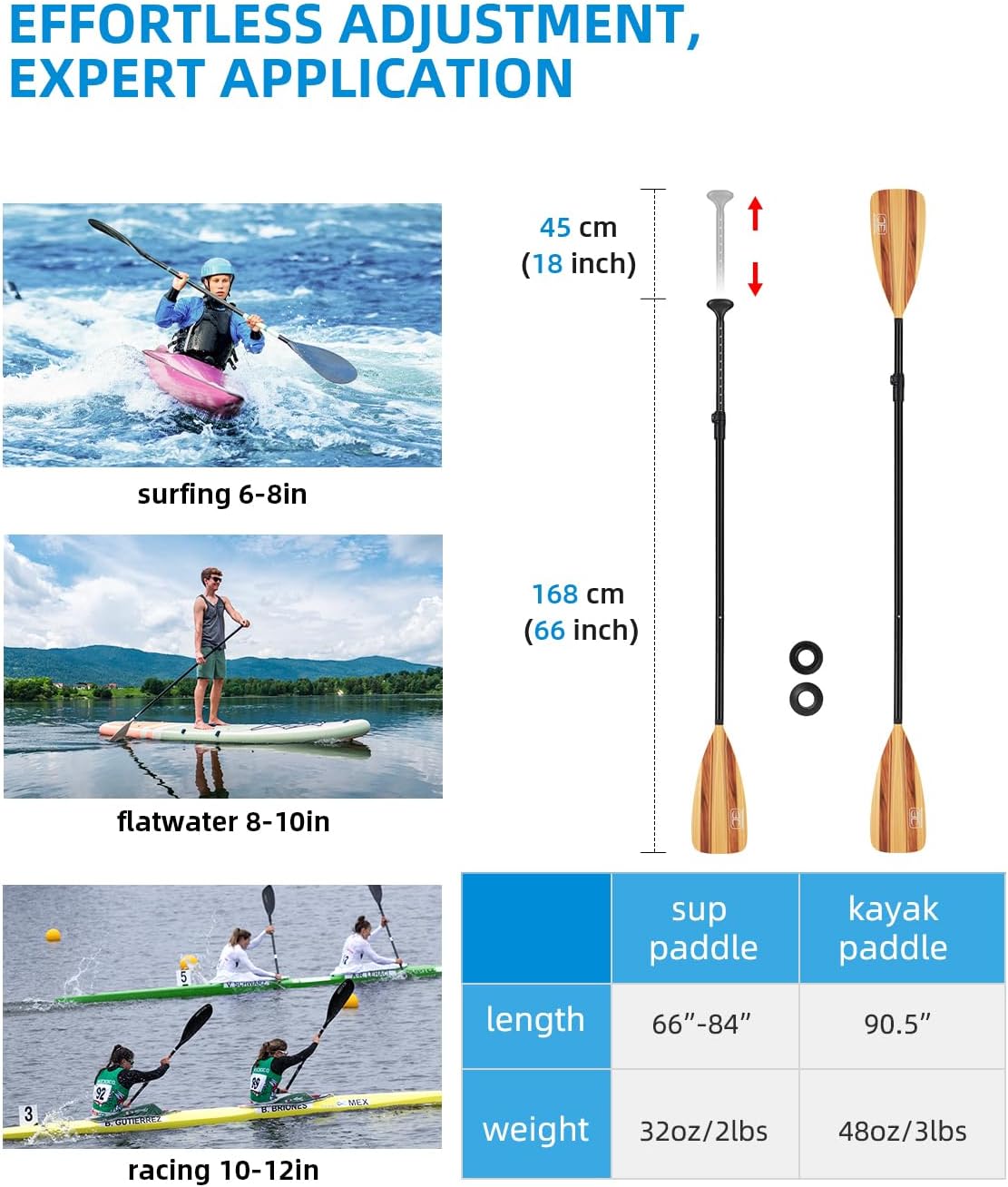 OCEANBROAD SUP Paddle - Adjustable Stand-Up Paddle for Paddleboard Kayak, Adjustable Aluminum Alloy Shaft with Reinforced Nylon Blades